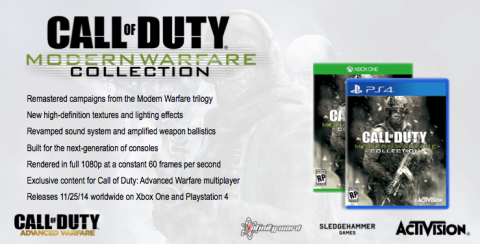 کاکلشنی از سری بازی های Call of Duty: Modern Warfare برای PS4 و X ONE عرضه می شود!