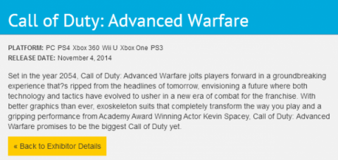 آیا Call of Duty: Advanced Warfare برای Wii U نیز عرضه می شود؟!